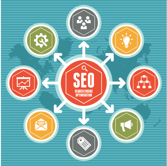 Больше, чем «ключевики»: 7 принципов продвинутого внутреннего SEO